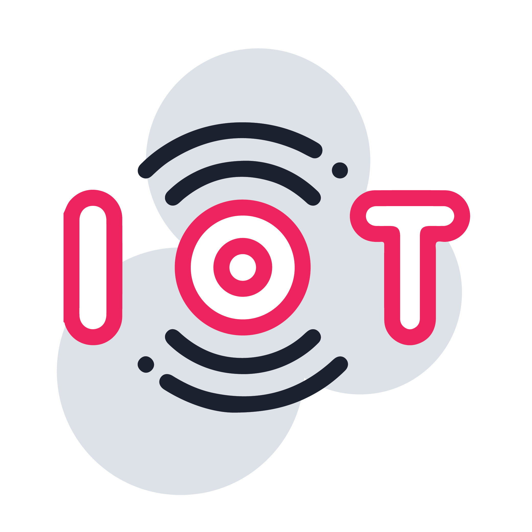 Internet of Things