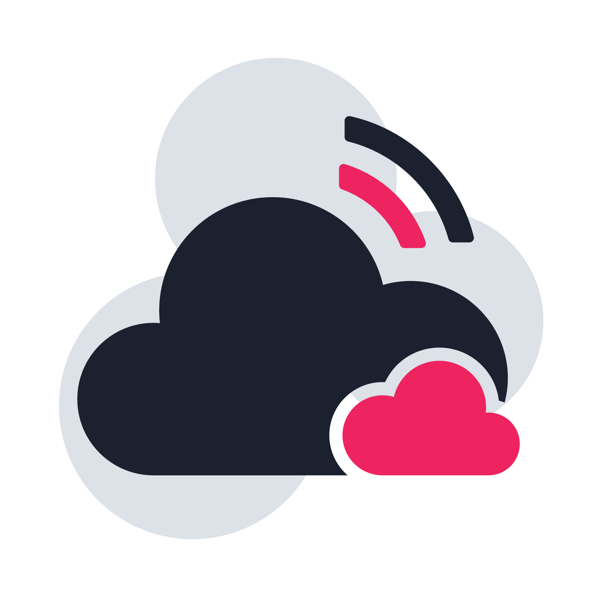 clouds about